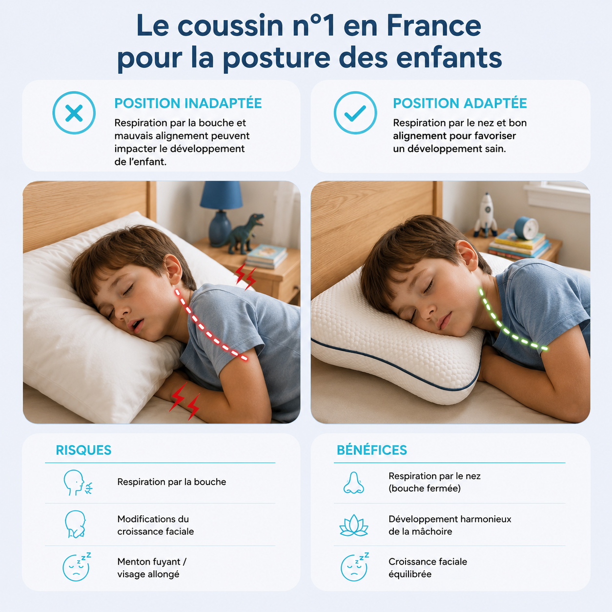 Doudy Posture – Coussin Ergonomique Enfant