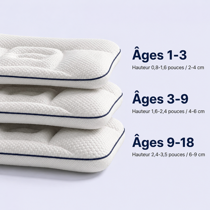 Doudy Posture – Coussin Ergonomique Enfant