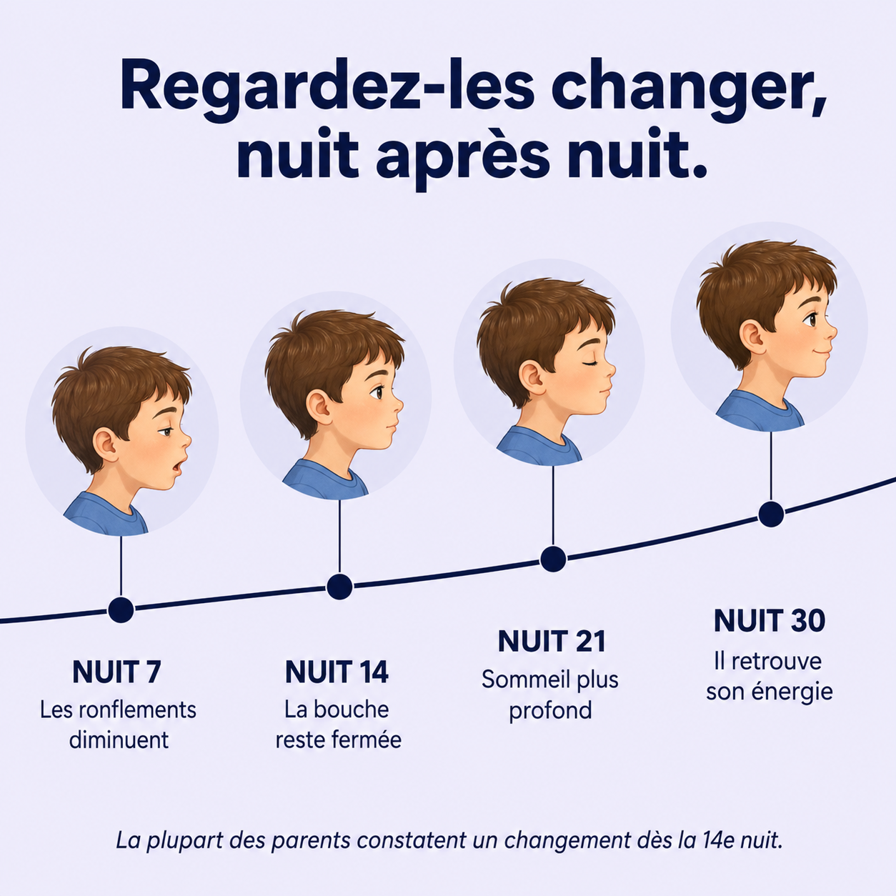 Doudy Posture – Coussin Ergonomique Enfant