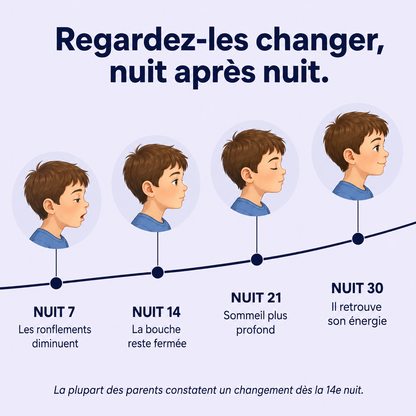 Doudy Posture – Coussin Ergonomique Enfant