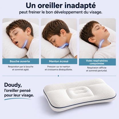 Doudy Posture – Coussin Ergonomique Enfant